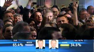 Presidentinvaalit 2012 - Toinen kierros - Ennakkoäänien julkaisu ja Niinistön kommentit