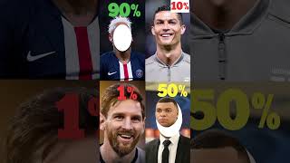 who is best?😜#music #football #viral #fifa #video #youtubeshorts #shorts