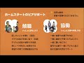 寄り添い型訪問伴走支援【ホームスタートまえばし】概要説明　ロングバージョン