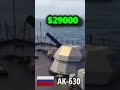 comparison of the american chinese and russian ciws systems usa america china russia army