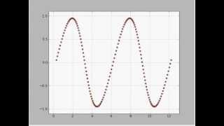 Matplotlib Animated Scatter Testing (original)