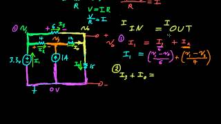 Nodal Analysis Part 7