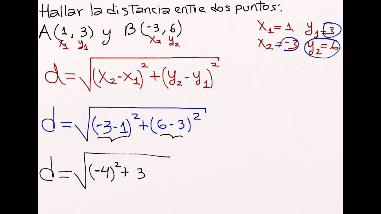 Cómo Hallar La Distancia Entre Dos Puntos - YouTube