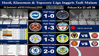 Hasil dan Klasemen Liga Inggris Tadi Malam Lengkap, Brighton VS Tottenham, West Ham VS Liverpool
