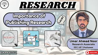 Importance of Publishing Research | Lecture 1 - Research Insights Series | Dr KS Academy