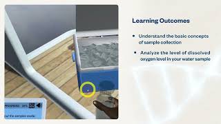 Thermal Effects on Marine Oxygen Levels | Virtual Lab