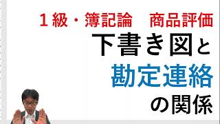 【簿記１級（２級）・簿記論】　頻出テーマの「期末商品評価」について、下書き図と勘定連絡の関係を理解しよう！