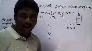 PART04.IONIC EQULIBRIUM|INDICATOR|01.05.2021|CHEMISTRY|TAMIL MEDIUM|GRADE13|BY:M.VIJITHARAN