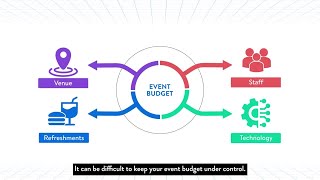 3 Ways to Save on Your Event Costs