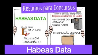 Remédio Constitucional Habeas Data