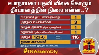 சபாநாயகர் பதவி விலக கோரும் தீர்மானத்தின் நிலை என்ன..? | TN Assembly