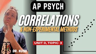Correlational Research and Other Non-Experimental Methods I AP Psychology I Unit 0 Topic 3
