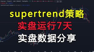 supertrend策略收益率为1800%的实盘实战！7天实盘真实数据分享！