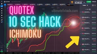 10 Seconds Hack - Quotex Trading | Only 1 Loss