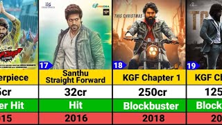 Yash Hits and Flops Movies list | KGF Chapter 2 | KGF Chapter 3