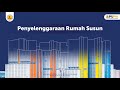 Penyelenggaraan Rumah Susun | Kementerian PUPR | Balai Pelaksana Penyediaan Perumahan Jawa 1