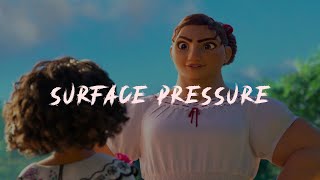 283 | Encanto | Surface Pressure | NY x UK Drill Remix | Disney Type Beat (prod. by CitytheKing)