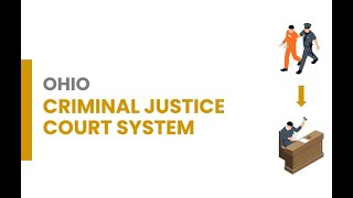 Ohio Criminal Court Process - What to Expect; Arrest to Sentencing