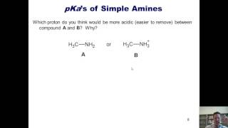 Chapter 21 – Amine Chemistry: Part 1 of 4