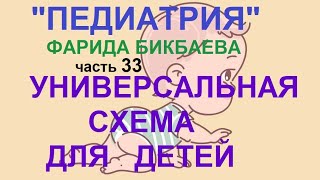 33 .Универсальная схема для детей