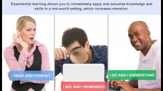 How To Create a Development Plan