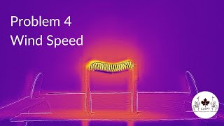 Wind Speed IYPT 2021 Problem 4 Demonstration