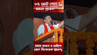 আর ৩% ভোট পেলে মমতা  প্রাক্তন ও ভাইপো জেলে বিস্ফোরক শুভেন্দু