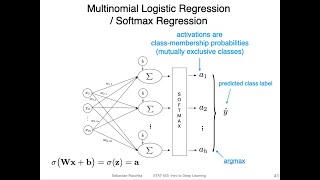 L8.6 Multinomial Logistic Regression / Softmax Regression
