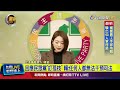 回應民眾黨「釘孤枝」 賴：任何人都無法干預司法【最新快訊】