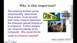 Finding Empirical Formulas Using Experimental Data