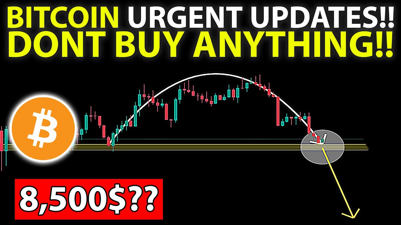 BTC UPDATE TODAY | BTC PRICE PREDICTION | BTC LATEST UPDATE | BITCOIN ...