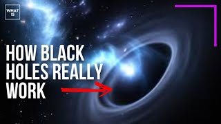 Black Holes Explained  - From birth to Death