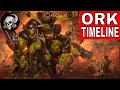 ORK TIMELINE IN WARHAMMER 40,000