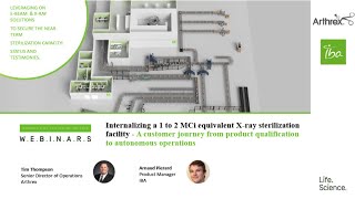 IBA Webinar - Beyond, IBA Integrated Solutions: Testimonial Of A Medical Device Manufacturer