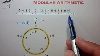 AMC/AIME Prep: Modular Arithmetic