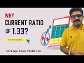 Why Current Ratio of 1. 33? | Credit Analysis | CA Raja Classes