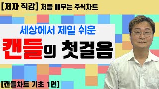 [처음 배우는 주식차트] 11일 캔들의 탄생기 / 기본구조