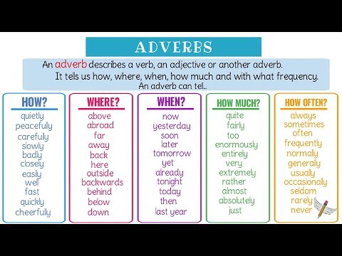Is then and there an adverb?