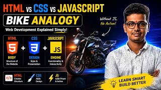 Learn JavaScript in 10 Minutes ⚡ Easy Real Examples for Beginners