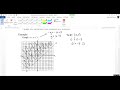 Graphing Linear Inequalities in Two Variables