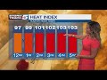 FORECAST: Heat index readings near 102 today