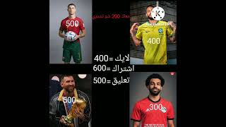 معاك 200 شو تشتري؟؟؟