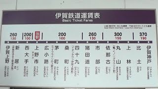 30秒の心象風景29837・駅舎内の案内～伊賀鉄道～