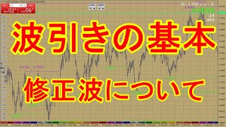 FX波引き｜何故、大きな修正波を中心として考えなくてはいけないのか？