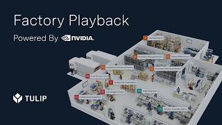 Optimize Shop Floor Visibility with Tulip Factory Playback