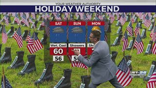 PM/Evening weather forecast