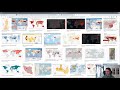 (hangout) Using open-source tools to explore Coronavirus data