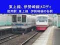 東武鉄道　発車メロディー【最終修繕版】