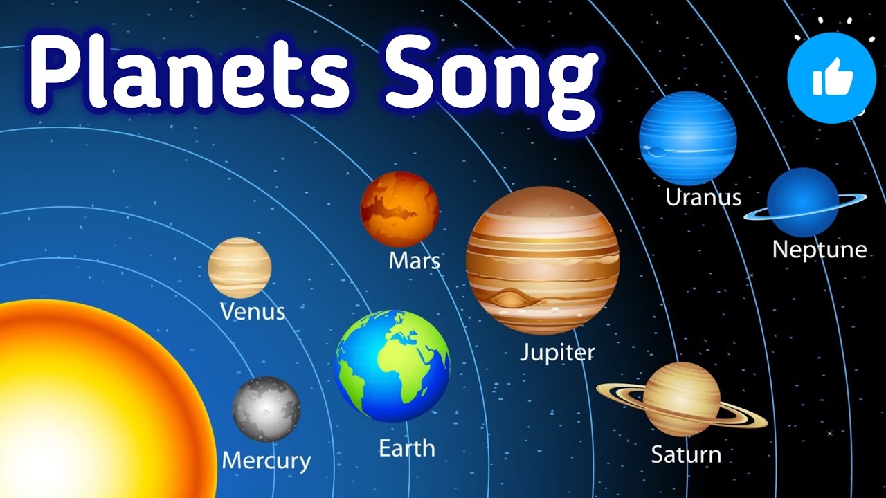 8 Planets In Our Solar System Song