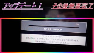 【カーナビアップデート】